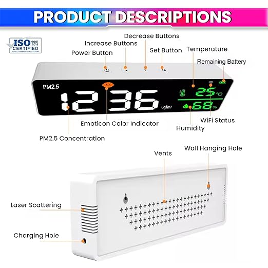 3-in-1 Air Quality Monitor - Sensor PM2.5, Temperature & Humidity Display Visual Air, Wall-Mount Design & Rechargeable amiciKart c0tmiz-hs.myshopify.com