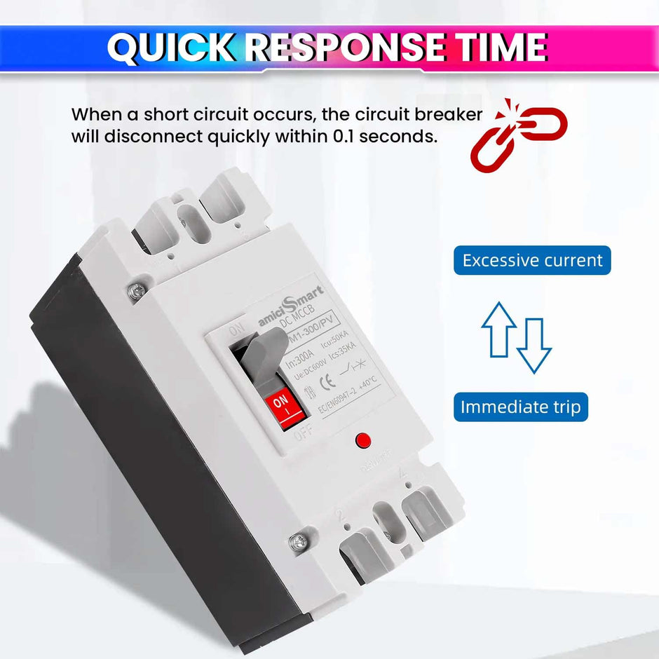600V DC Circuit Breaker for Solar & Renewable Systems (300A)