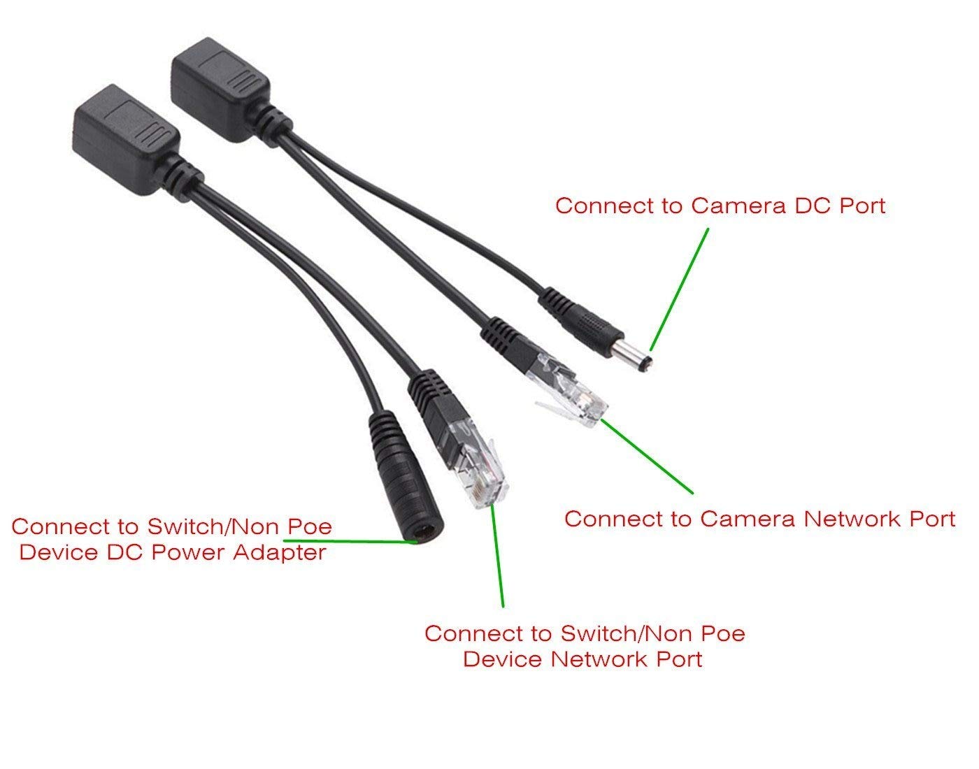 Passive PoE Injector & Splitter Kit – Convert Non-PoE Devices to PoE, 10Mbps Network Support amiciKart