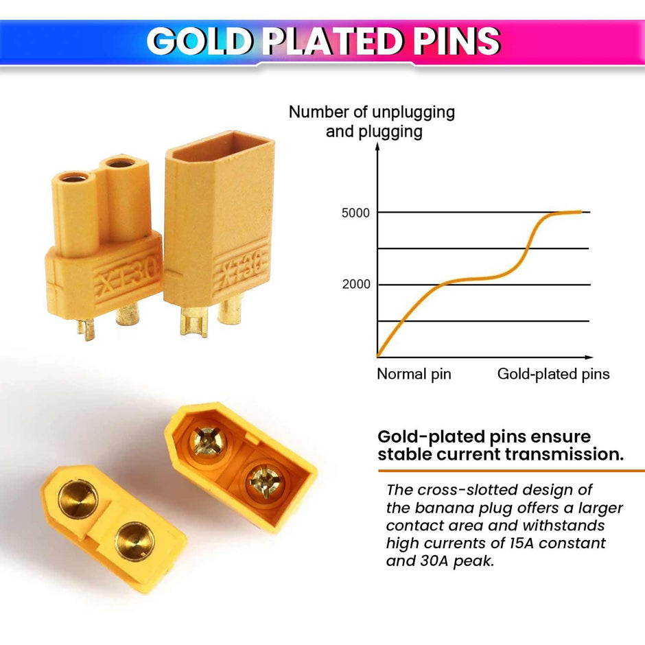 Male & Female Plug Bullet Welding Terminal | Durable Connectors for RC Models, DIY Electronics, etc