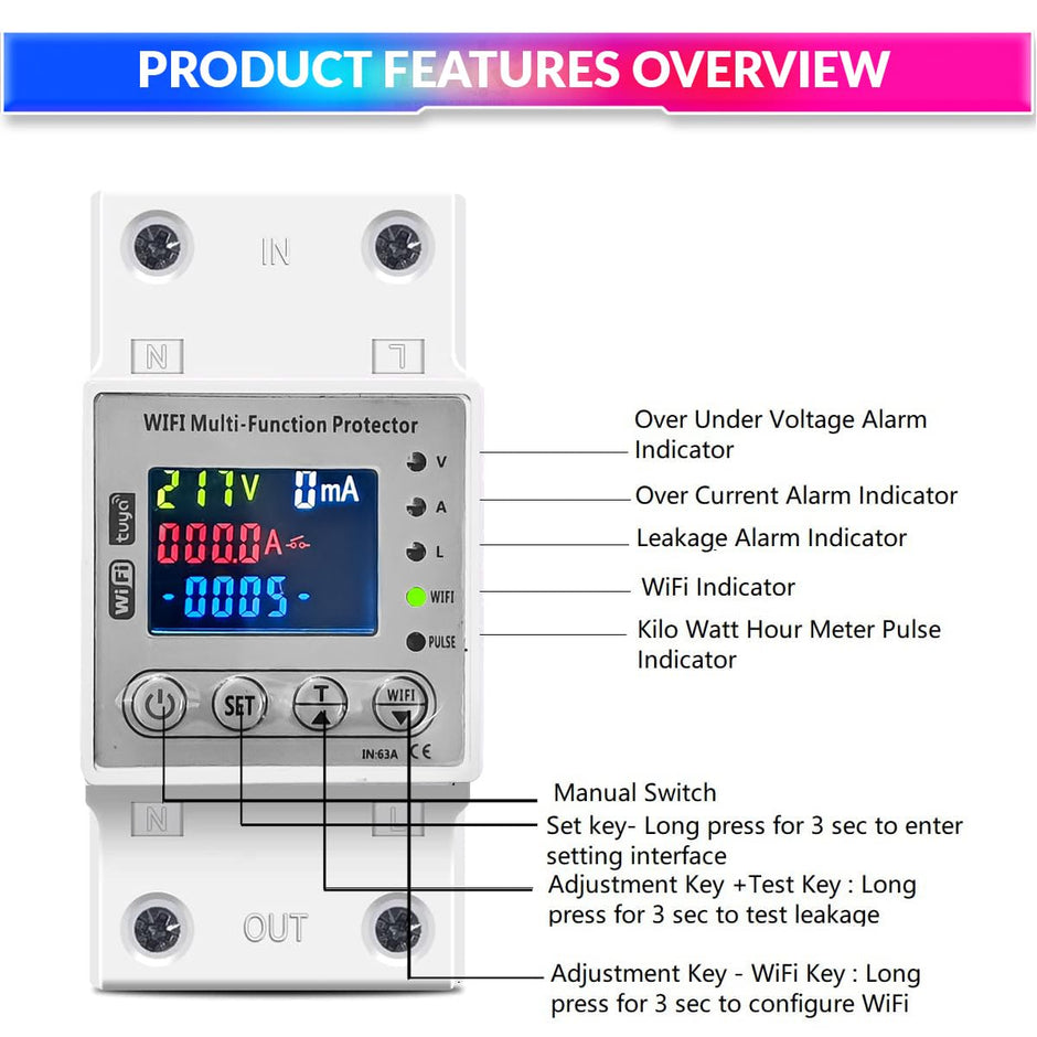 Wi-Fi Smart Energy Meter Over/Under Voltage, Overload & Leakage Protection with Real-Time Monitoring Din Rail Mount amiciKart c0tmiz-hs.myshopify.com