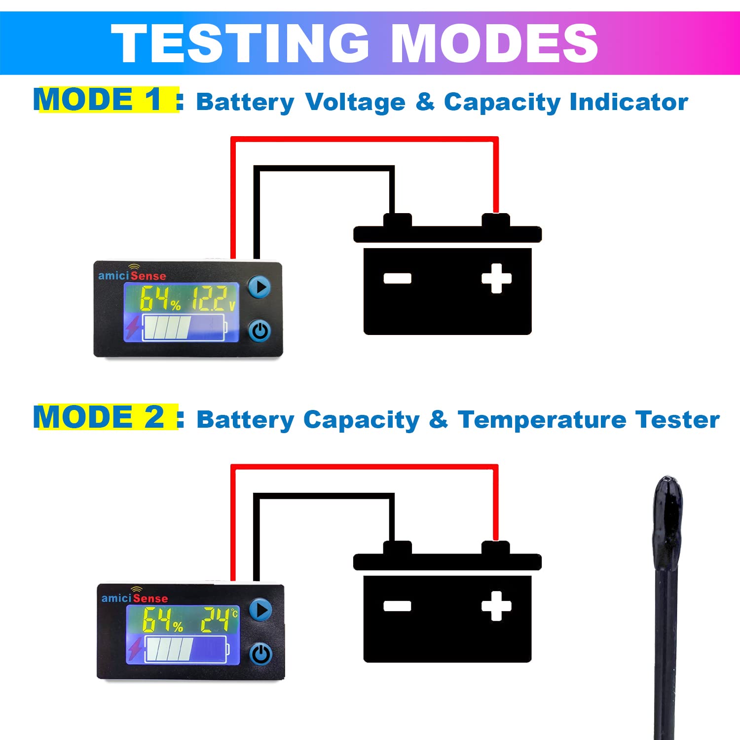 10–100V LCD Battery Capacity Indicator Voltmeter with Temperature Sensor & Buzzer Alarm for Lead Acid & Lithium Batteries amiciKart c0tmiz-hs.myshopify.com