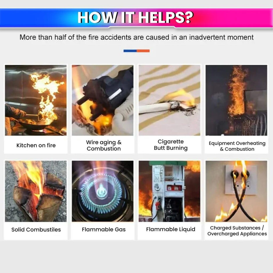 Wi-Fi Smoke Detector & Fire Alarm Sensor with Photoelectric Remote Monitoring with Loud Alert & Battery Operated amiciKart c0tmiz-hs.myshopify.com