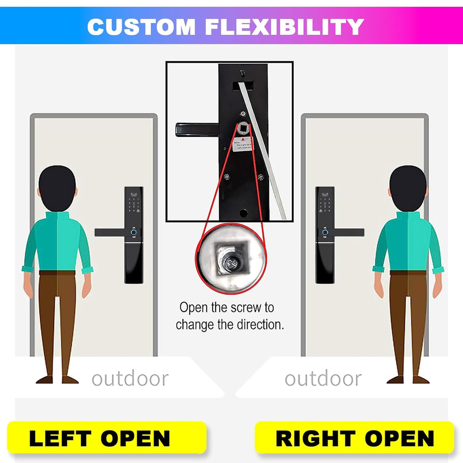 Multi-Access Smart Door Lock – Biometric Fingerprint, Smart Card Access, Mechanical Key, 4xAA Battery | Black amiciKart c0tmiz-hs.myshopify.com