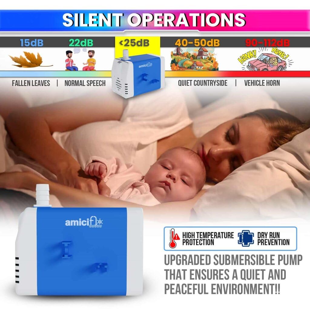 Submersible Water Pump with High Flow Rate Heavy Duty with 1/2-Inch Nozzle & 1M Durable Copper Cord (12W) amiciKart c0tmiz-hs.myshopify.com