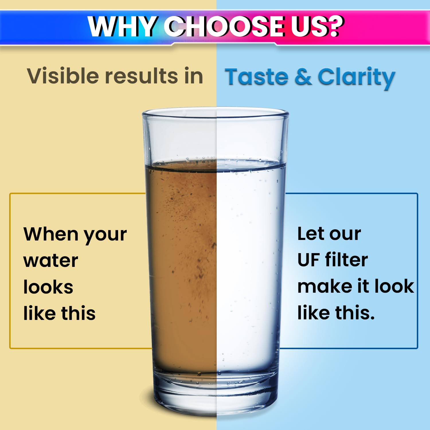 Premium RO Water Filter Set – H2AAA, B12 & Zinc-Copper Filters | One-Year Pack amiciKart