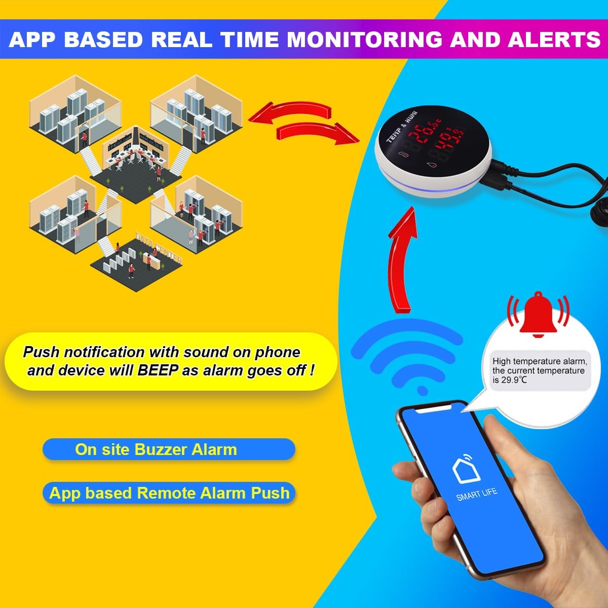 Smart Temperature & Humidity Monitor – App Control, Alarm, Data Export & Automation amiciKart