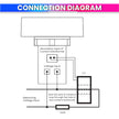 Multi-Function Digital Power Meter | Voltmeter, Ammeter, kWh, Power, Frequency & PF Monitor