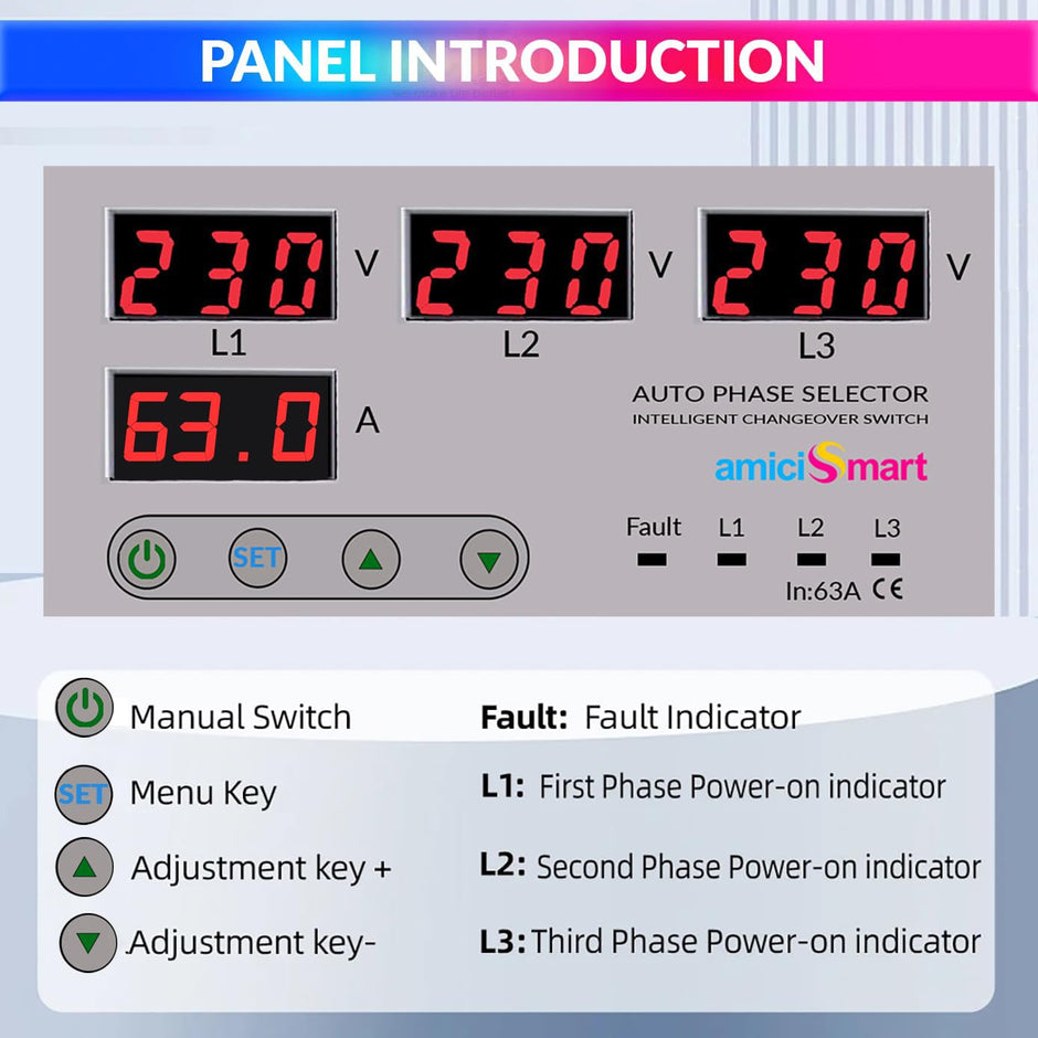 amiciSmart Intelligent 3 Phase to 1 Phase Selector/Changeover Switch with Over/Under Voltage Protection and Over Load Protection 230VAC