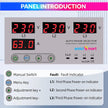 amiciSmart Intelligent 3 Phase to 1 Phase Selector/Changeover Switch with Over/Under Voltage Protection and Over Load Protection 230VAC