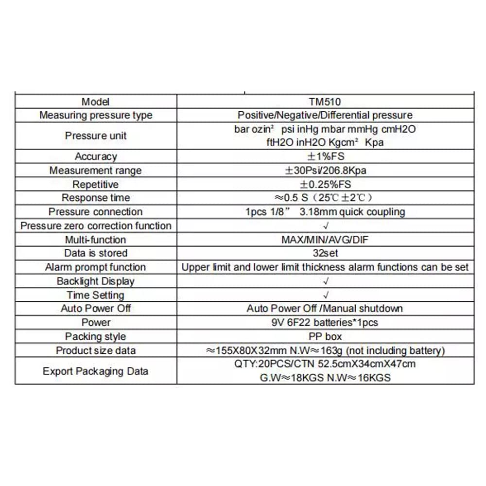 Digital Air Pressure Tester, Handheld Manometer with 11 Units, Data Record & Backlight amiciKart c0tmiz-hs.myshopify.com