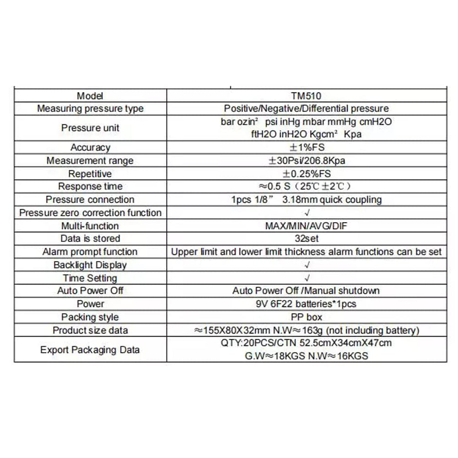 Digital Air Pressure Tester, Handheld Manometer with 11 Units, Data Record & Backlight amiciKart c0tmiz-hs.myshopify.com