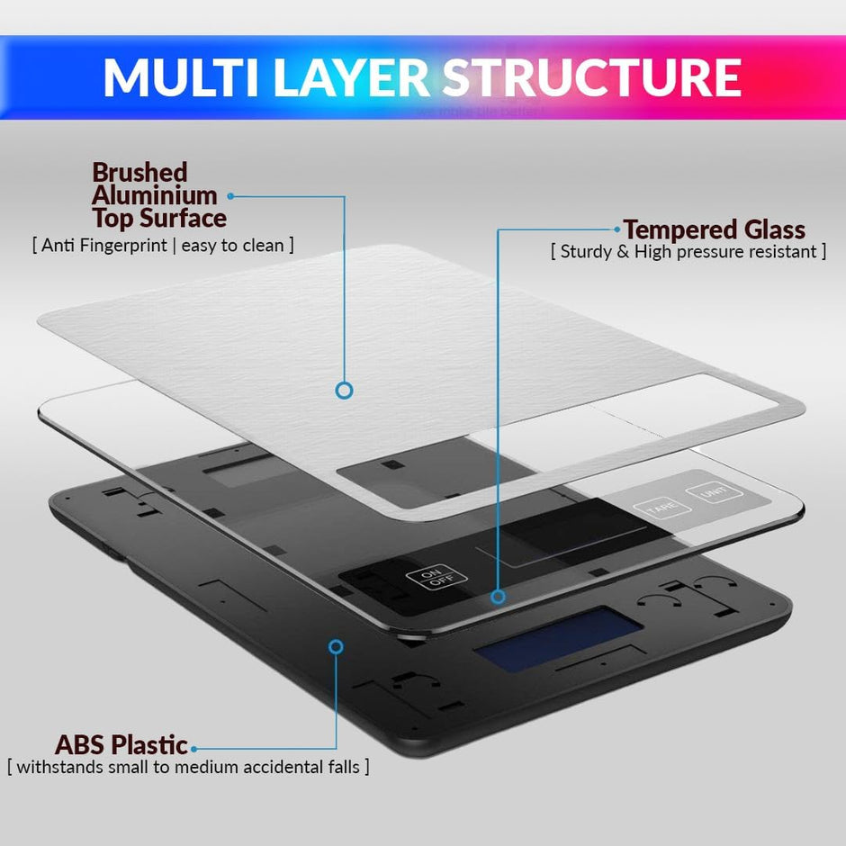 Digital Food Nutrition Measurement Scale (5g~15kg), 1g Precision, AiFresh Mobile App amiciKart