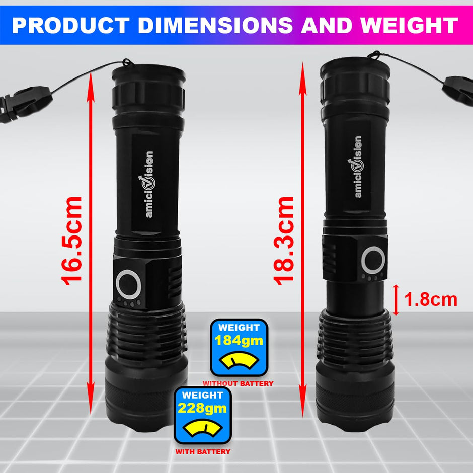 Rechargeable Flashlight With Zoom Function- Led Metal Torch With 5 Lighting Modes