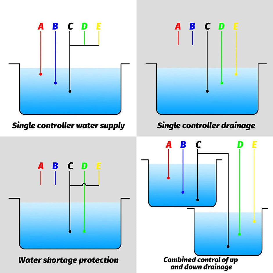 2m Sensors for Automatic Water Level Controller Switch (2m Long Sensor)