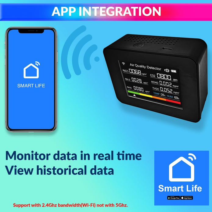 13-in-1 WiFi Smart Air Quality Monitor – CO2, Temp, Humidity Sensor with App Control Monitoring, Desktop Clock & Alarm