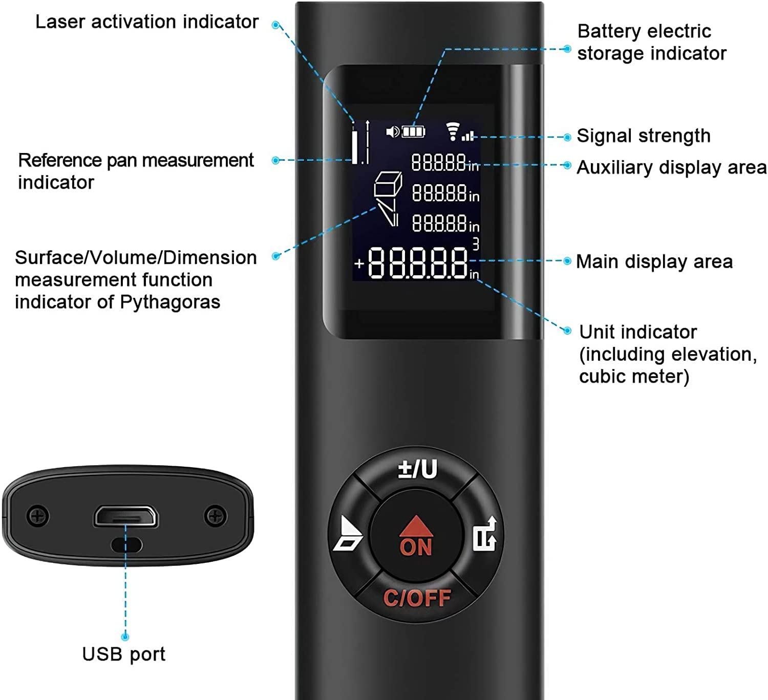 Laser Distance Meter, 40M Multi-Functional Laser Sensor for Area/Volume/Pythagorean Measuring Tool with Back-Lit, Auto Power Off and USB Rechargeable