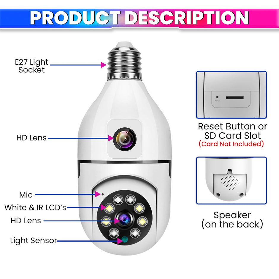 360°+90° Dual Lens CCTV Camera - Crystal Clear Night Vision, WiFi App Connectivity