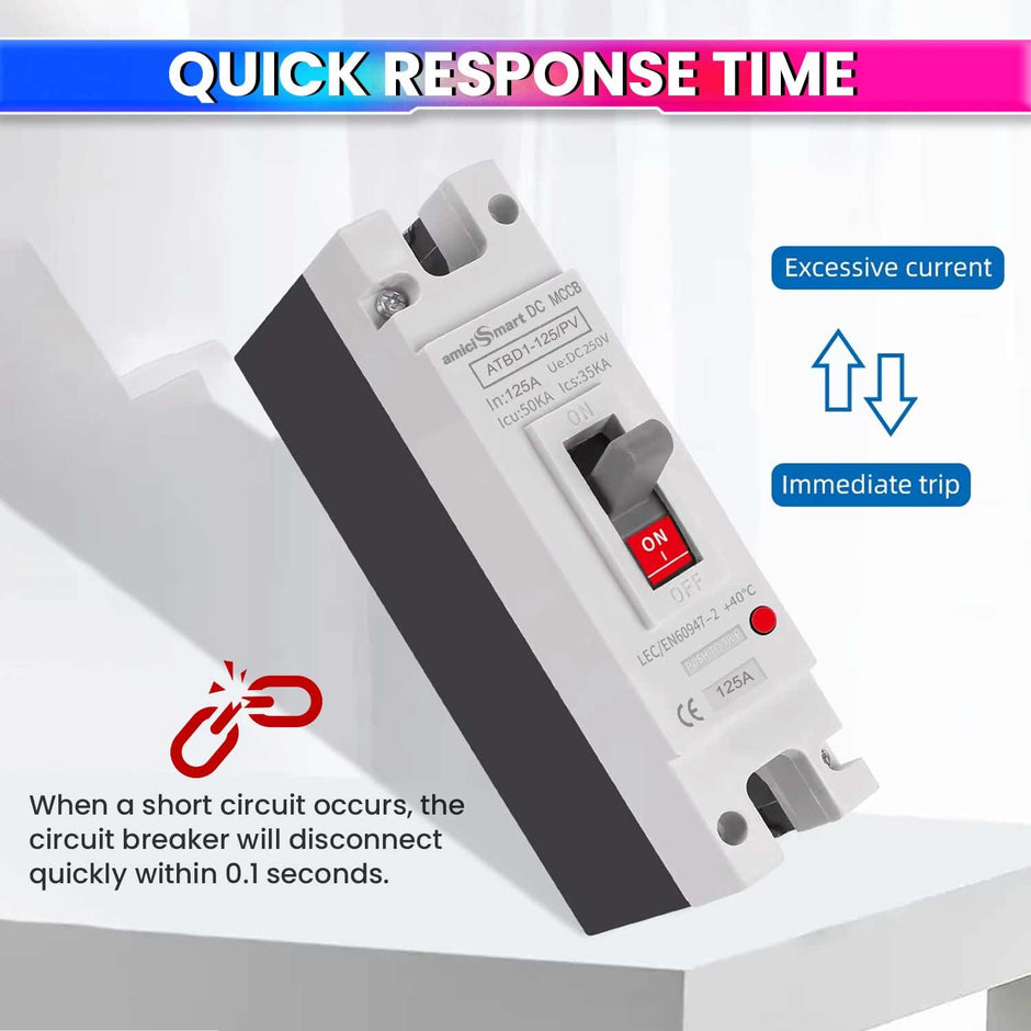 125A 1P DC MCCB, 250V/600V, 50kA – Overload & Short Circuit Protection for Solar/PV Systems amiciKart