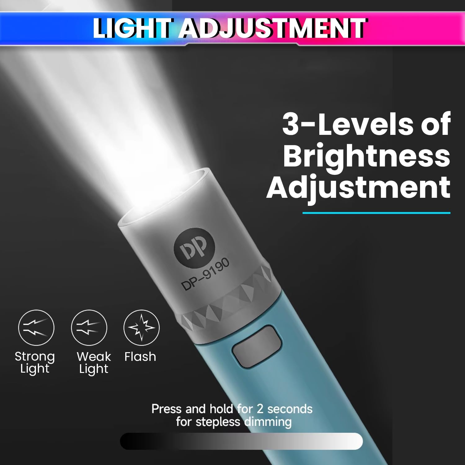 Mini Rechargeable LED Torch – 3W Flashlight with 3 Modes, Type-C Charging amiciKart c0tmiz-hs.myshopify.com