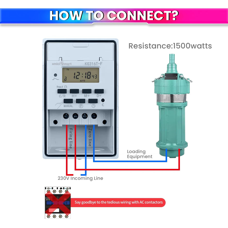 amiciSmart 230V 30A Digital Programmable Timer Switch with Loop Mode | IP65 Waterproof | 20 ON/Off Schedules | LCD Display | Auto Keyboard Lock |