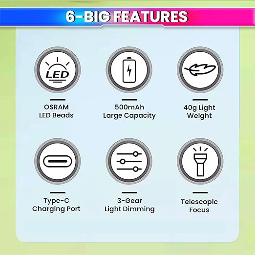 Mini Rechargeable LED Torch – 3W Flashlight with 3 Modes, Type-C Charging