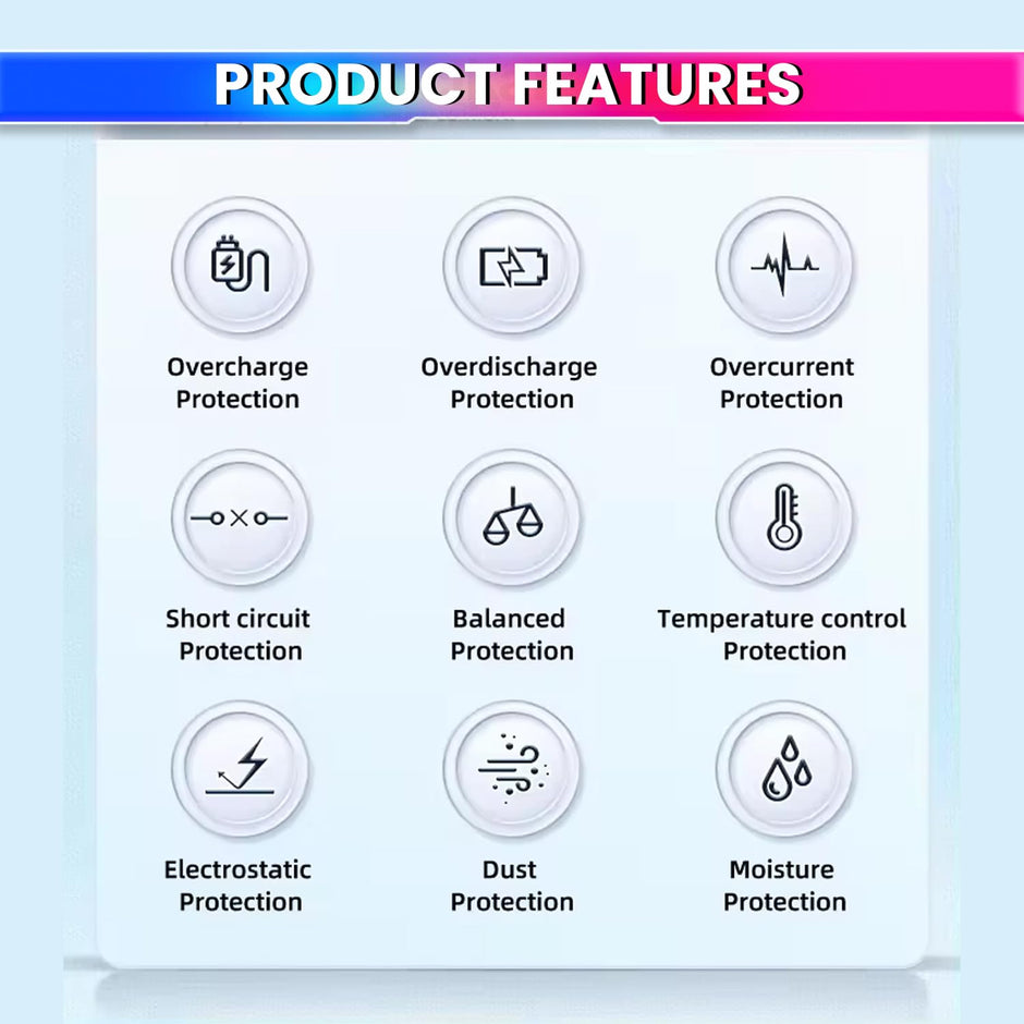 4S 12V 40A LiFePO4 BMS | Smart Battery Management System with Cell Balancing & Thermal Protection amiciKart c0tmiz-hs.myshopify.com