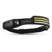 Rechargeable LED Headlamp with 3 COB Lights, Motion Sensor & USB-C Charging