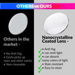 Dental Inspection Mirror with LED Light - Anti-Fog Oral Mirror for Teeth Inspection