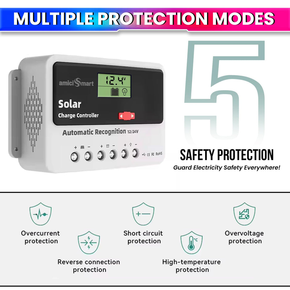 Solar Charge Controller Intelligent Battery Regulator for Lead Acid & Lithium Battery with 3A USB Port