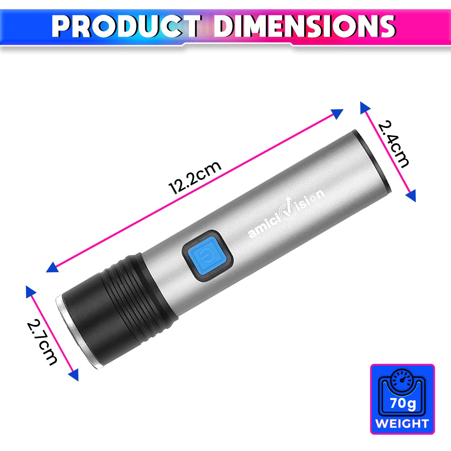 365nm Rechargeable UV Flashlight with 4 Light Modes Ultraviolet Light Torch for Detection & Inspection amiciKart c0tmiz-hs.myshopify.com