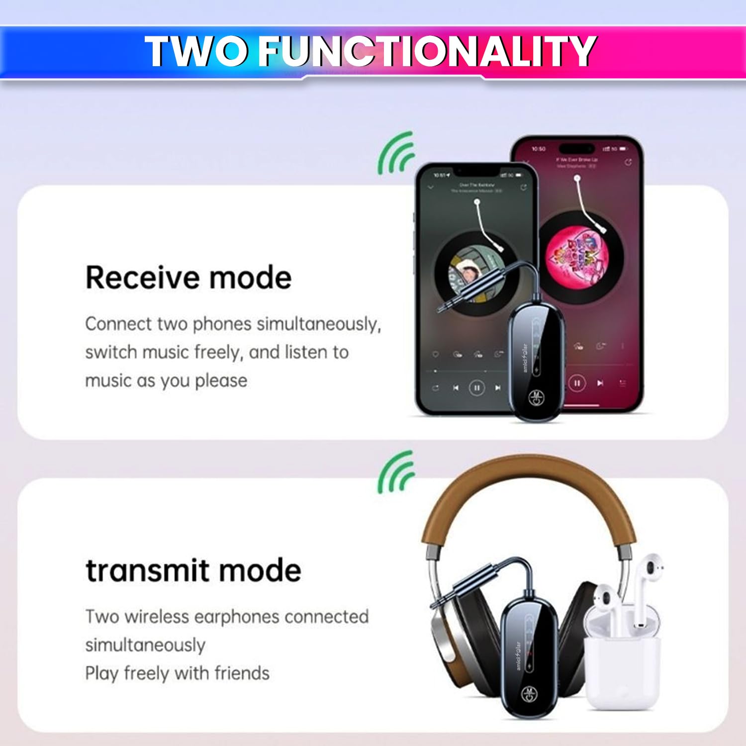 Bluetooth 5.4 TX/RX Adapter with Dual Connection Support, Wireless Audio Transmitter & Receiver