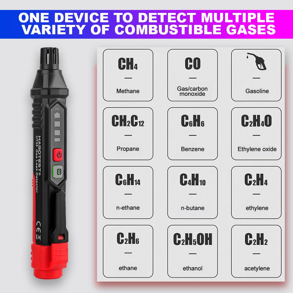 Flammable Gas Leak Detector Pen 50~1000PPM with Visual and Audible Alarm