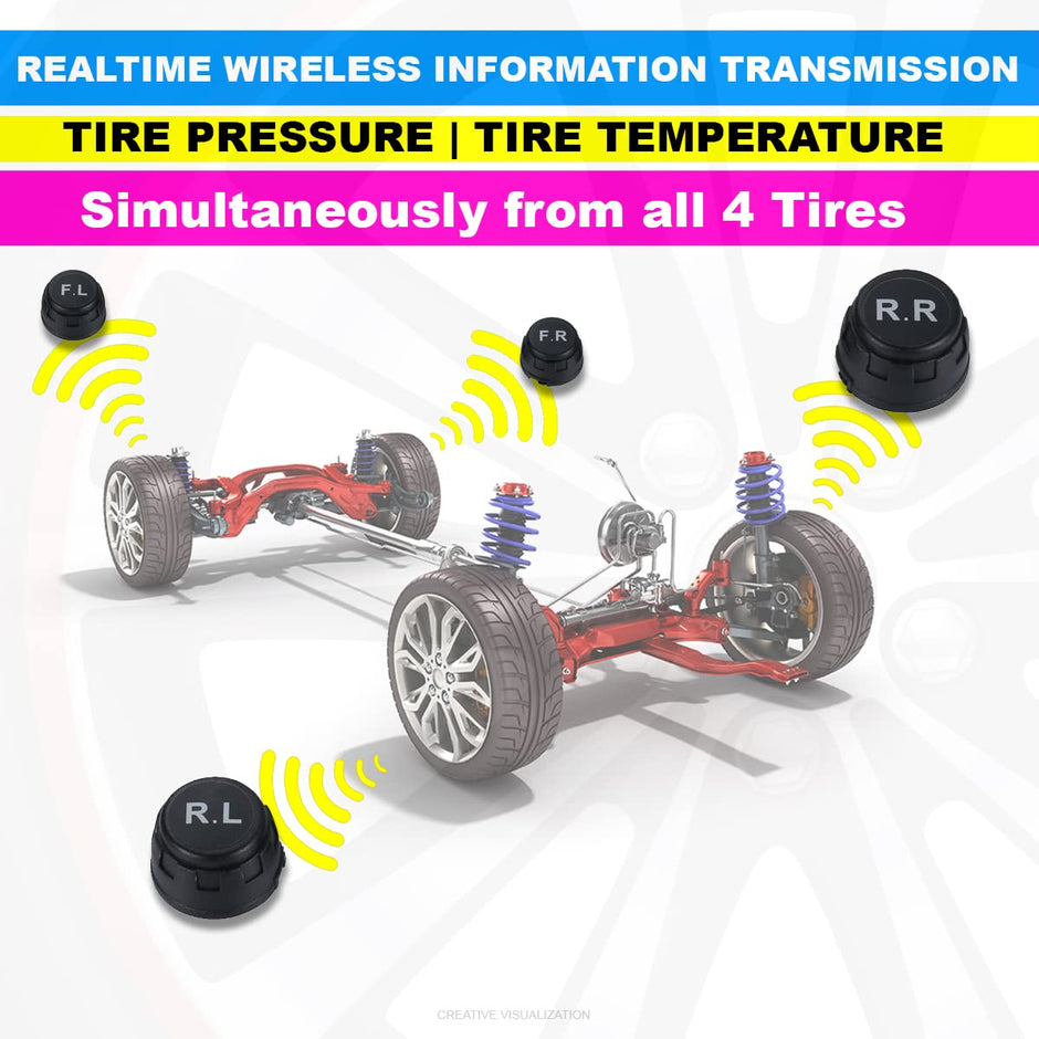 Wireless Car TPMS, Solar Powered Tyre Pressure Monitoring System with External Sensor for 4 Wheeler, with Dashboard Clock