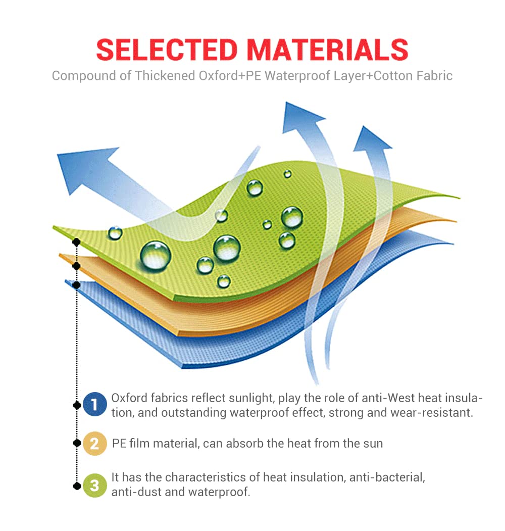 Motorbike Cover XXL Size, Dustproof & Waterproof Bike Cover with Elastic Bottom amiciKart