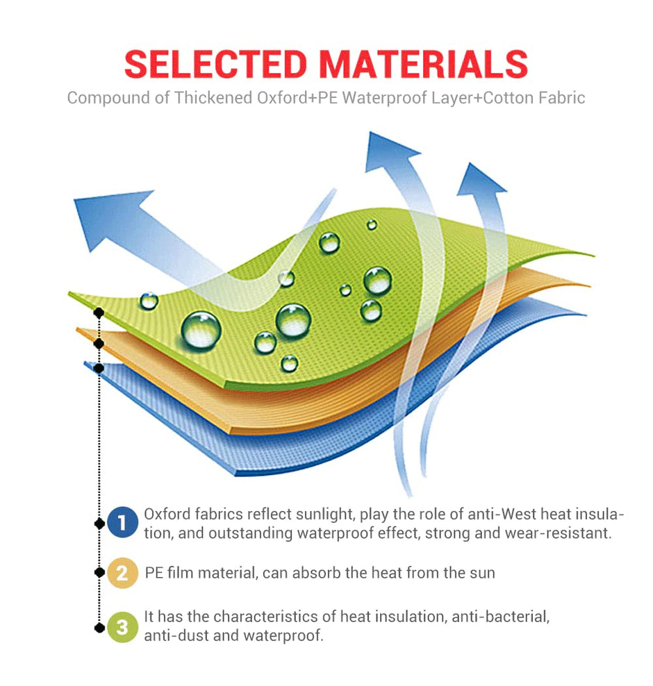 Motorbike Cover XXL Size, Dustproof & Waterproof Bike Cover with Elastic Bottom amiciKart