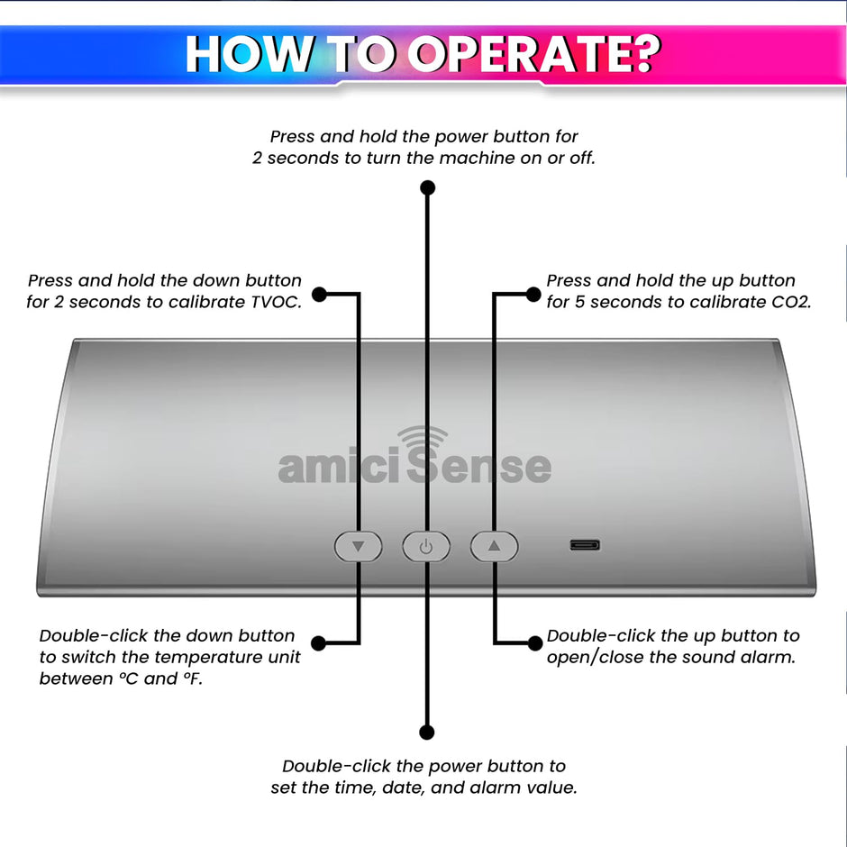 Air Quality Monitor for Temperature & Humidity Analyzer with Multifunction Real-Time Display Date & Time amiciKart c0tmiz-hs.myshopify.com