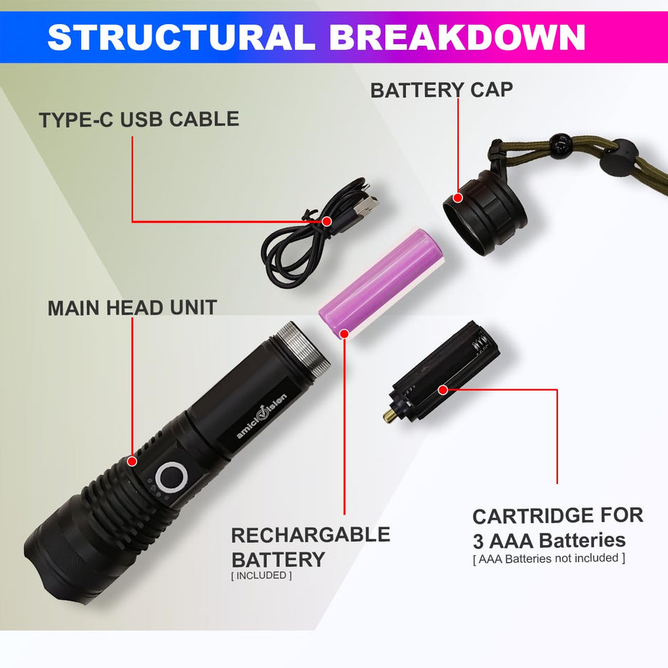 Rechargeable Flashlight With Zoom Function- Led Metal Torch With 5 Lighting Modes