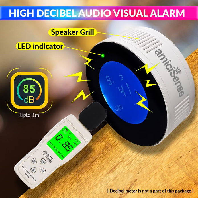 WiFi Flammable Gas Leak Detector, SmartLife App Compatible LPG/Natural Gas Leak Alarm Sensor for Fire Security Protection