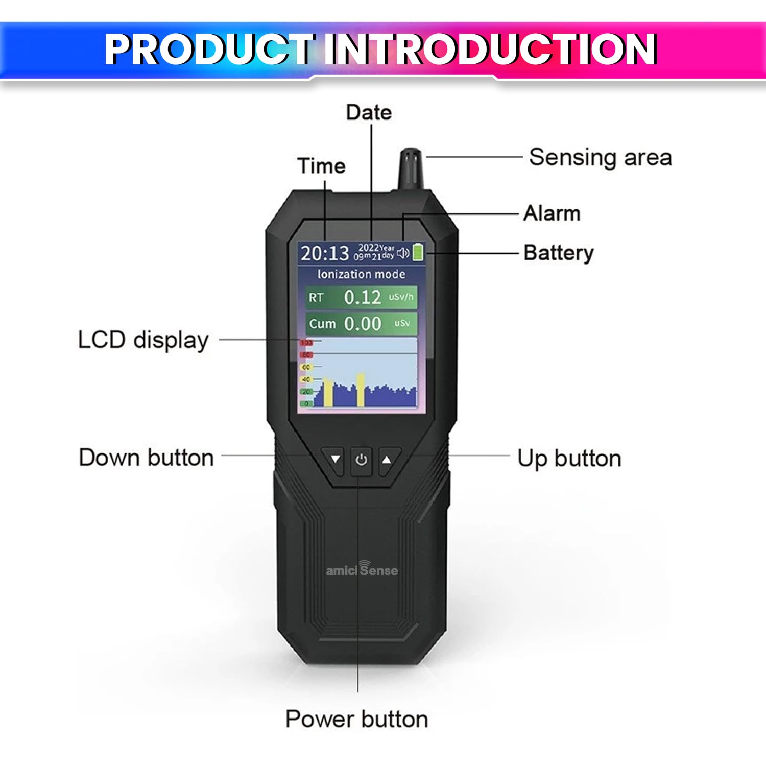 Nuclear Radiation Detector Handheld Geiger Counter with LCD Display, Real-Time Monitoring, Built-in Alarm & Rechargeable Battery amiciKart