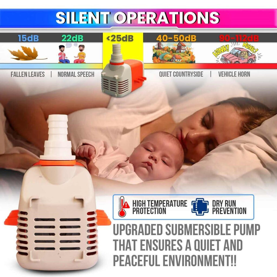 Submersible Water Pump with 500 LPH Ultra-High Flow Energy-Efficient Hydroponic & Pond Pump (18W) amiciKart c0tmiz-hs.myshopify.com