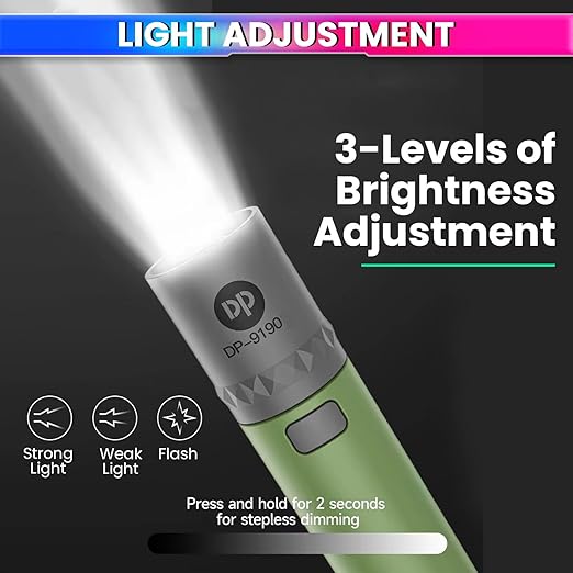 Mini Rechargeable LED Torch – 3W Flashlight with 3 Modes, Type-C Charging