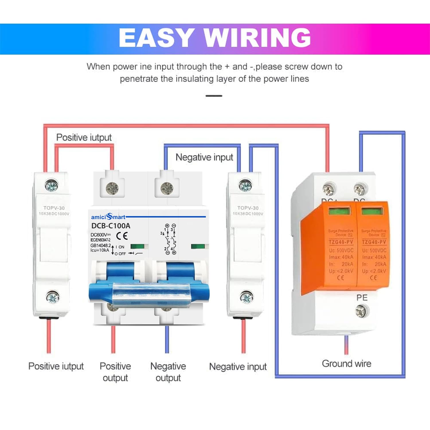 amiciSmart DC Circuit Breaker, 125A 1000V MCB for PV/Solar System