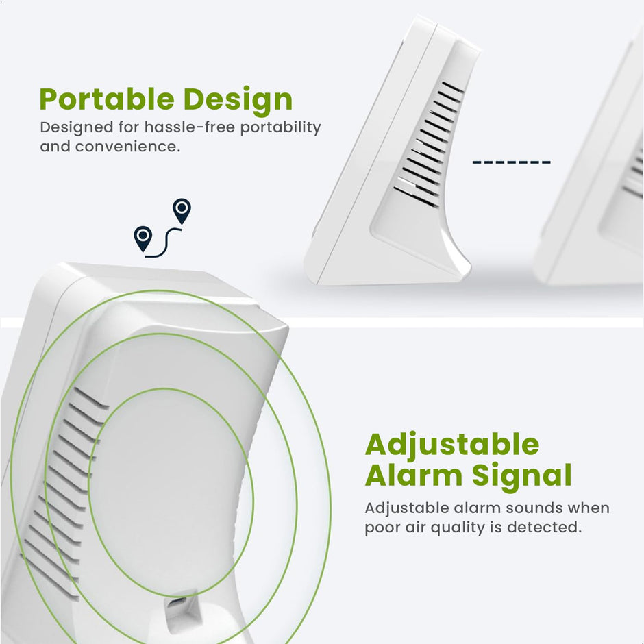 CO₂ Meter – Air Quality Monitor with Temperature & Humidity Display, WiFi App Control
