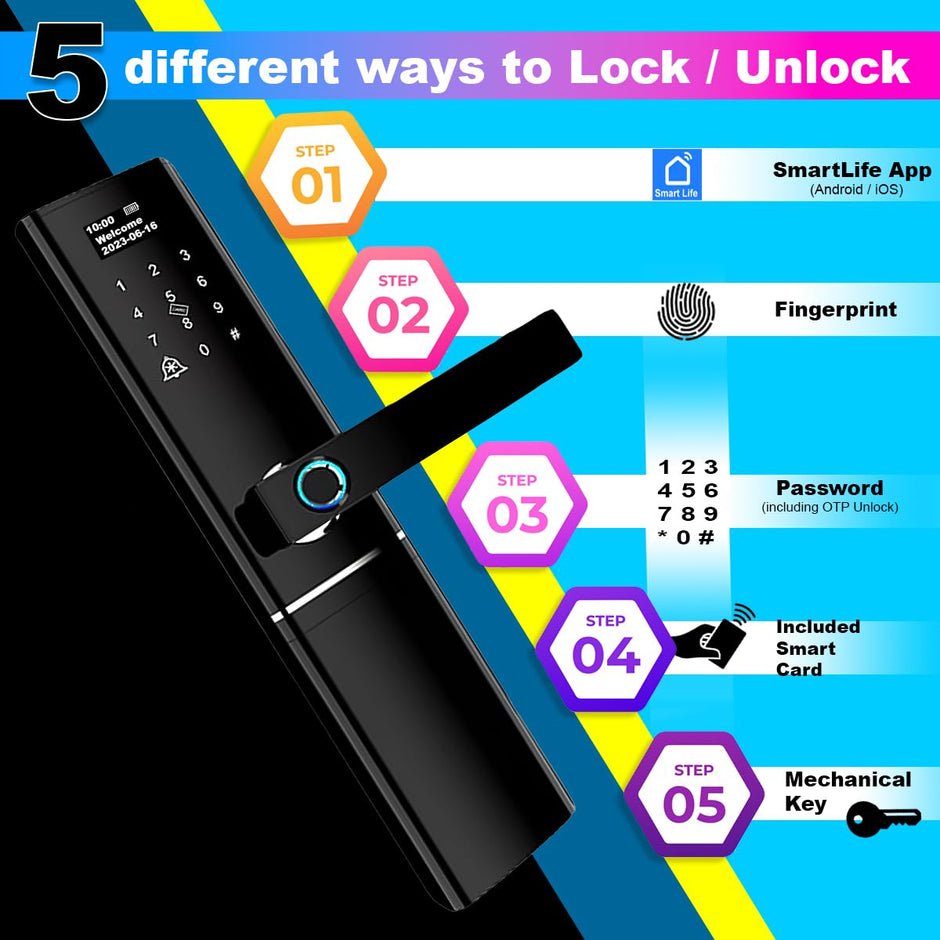 Multi-Access Smart Door Lock – Biometric Fingerprint, Smart Card Access, Mechanical Key, 4xAA Battery | Black amiciKart c0tmiz-hs.myshopify.com