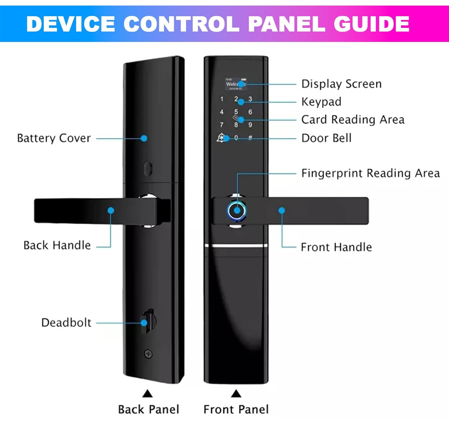 Multi-Access Smart Door Lock – Biometric Fingerprint, Smart Card Access, Mechanical Key, 4xAA Battery | Black amiciKart