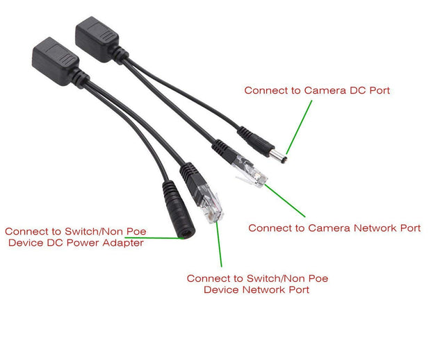 amiciVision Passive PoE Injector and Splitter Kit