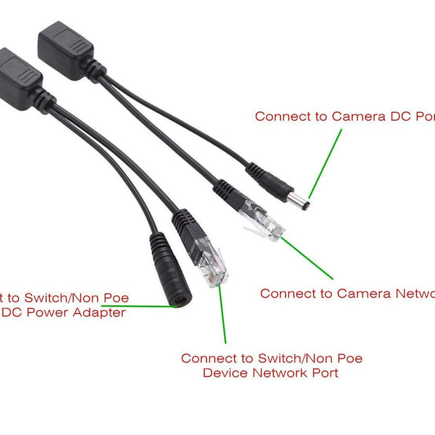 Passive PoE Injector and Splitter Kit amiciKart
