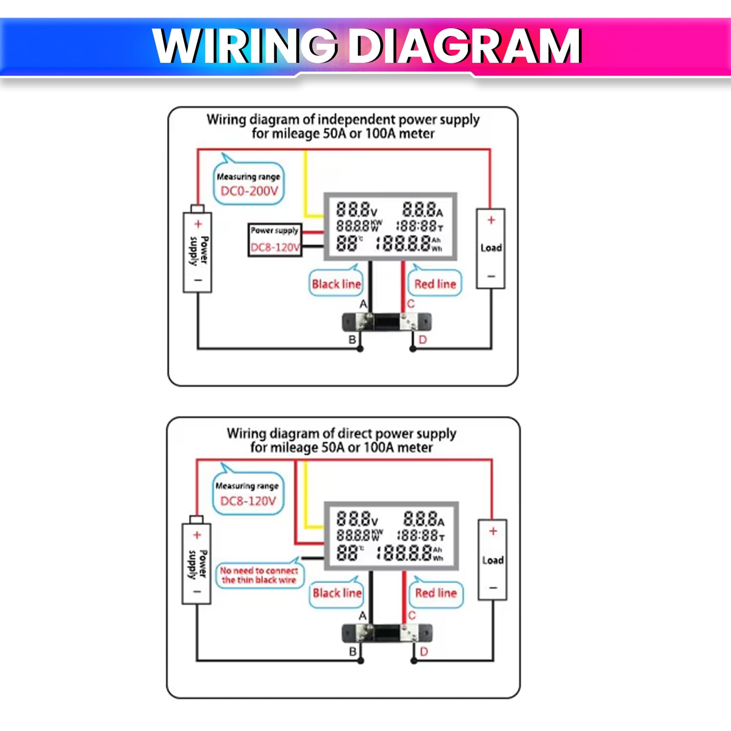 100A DC Energy Meter 6-in-1, Voltage, Current, Power & Temperature Monitor for Solar & Battery Systems