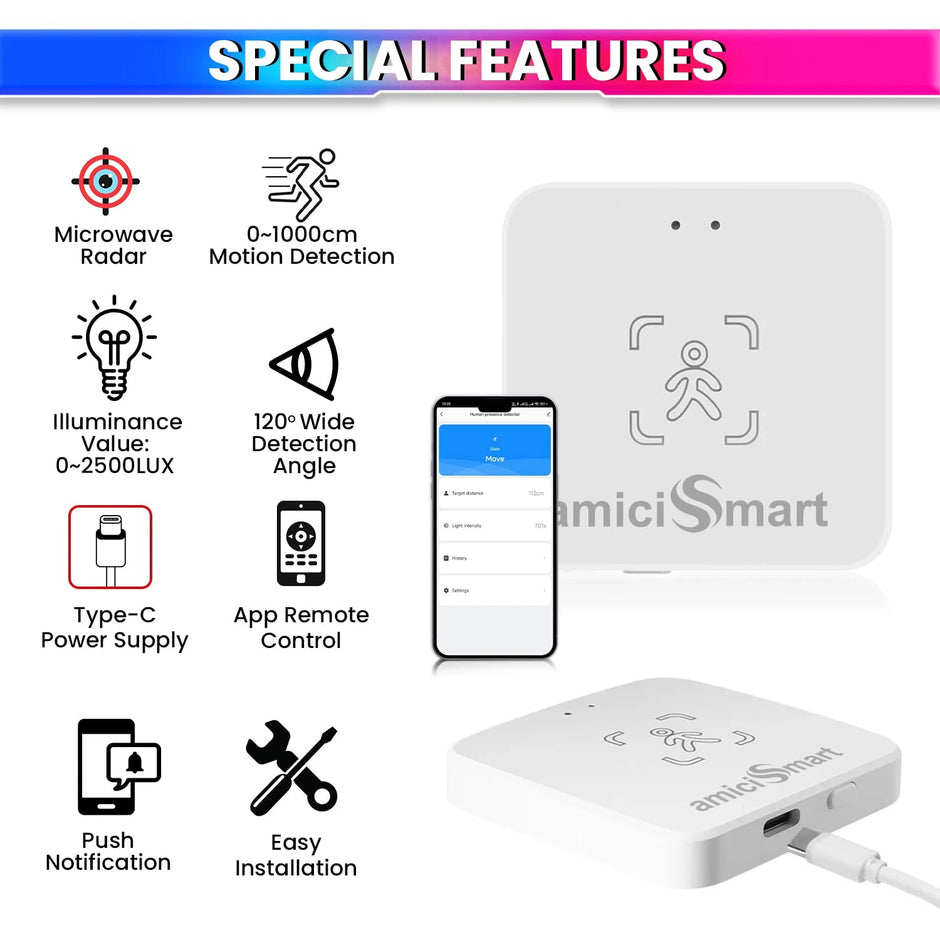 24G Radar Human Presence Detector, mmWave Motion Sensor- Photocell Sensor for Light Intensity Detection